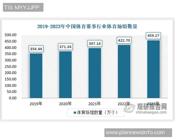 全球体育俱乐部排名解析及其对体育产业发展的影响探讨